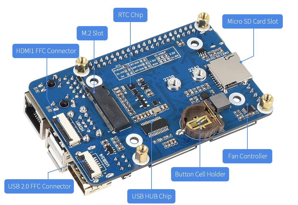 WaveShare CM4-IO-BASE-B + USB HDMI Adapter for Raspberry Pi Compute Module 4-2