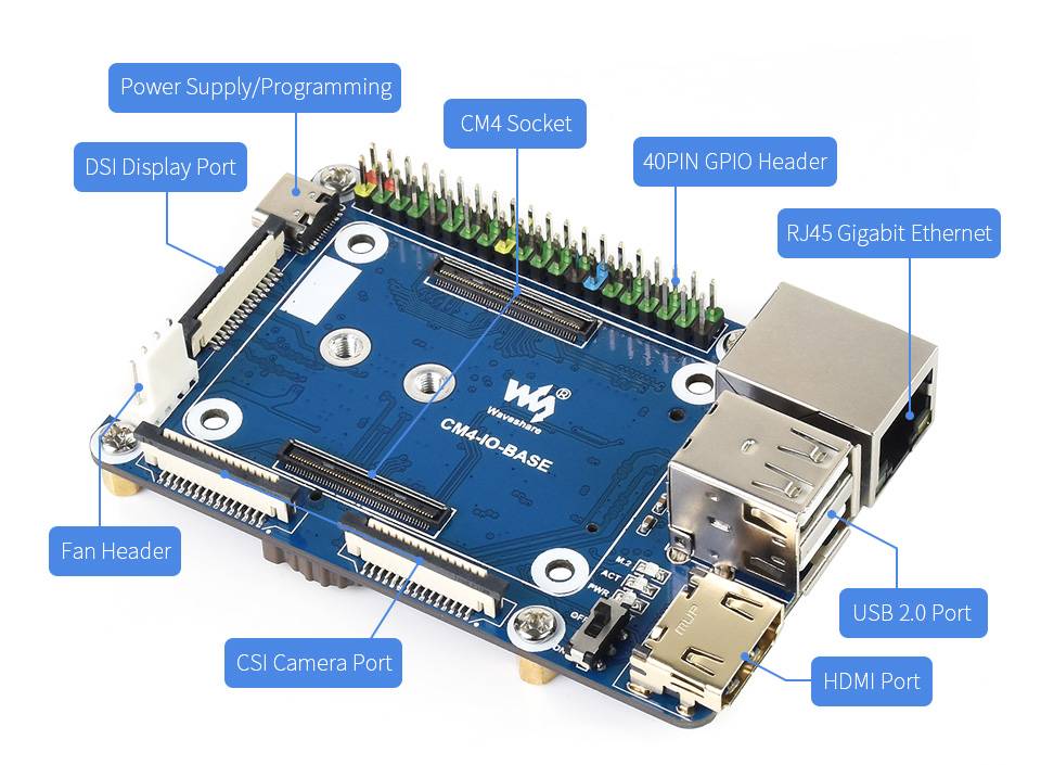 WaveShare CM4-IO-BASE-B + USB HDMI Adapter for Raspberry Pi Compute Module 4-3