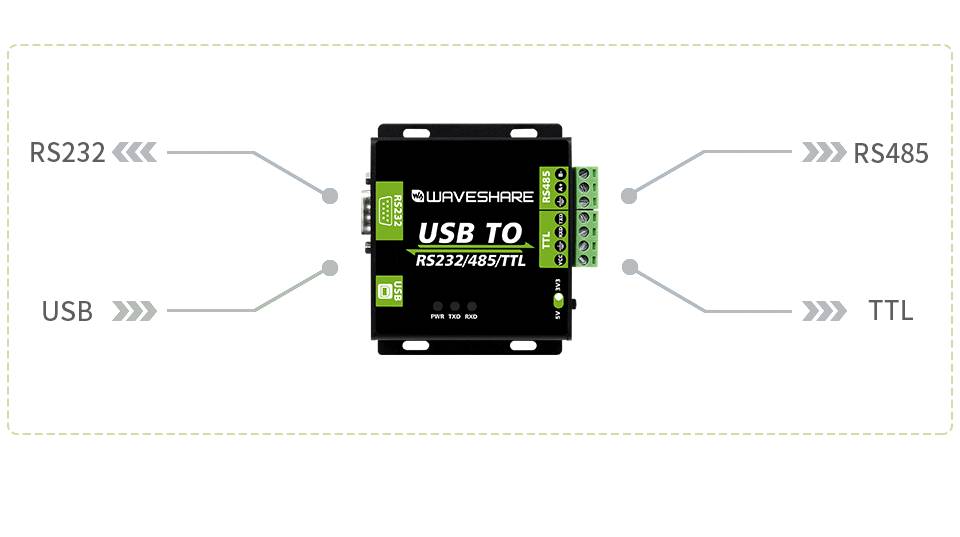WaveShare CH343G USB TO RS232/485/TTL Interface Converter Industrial Isolation-4