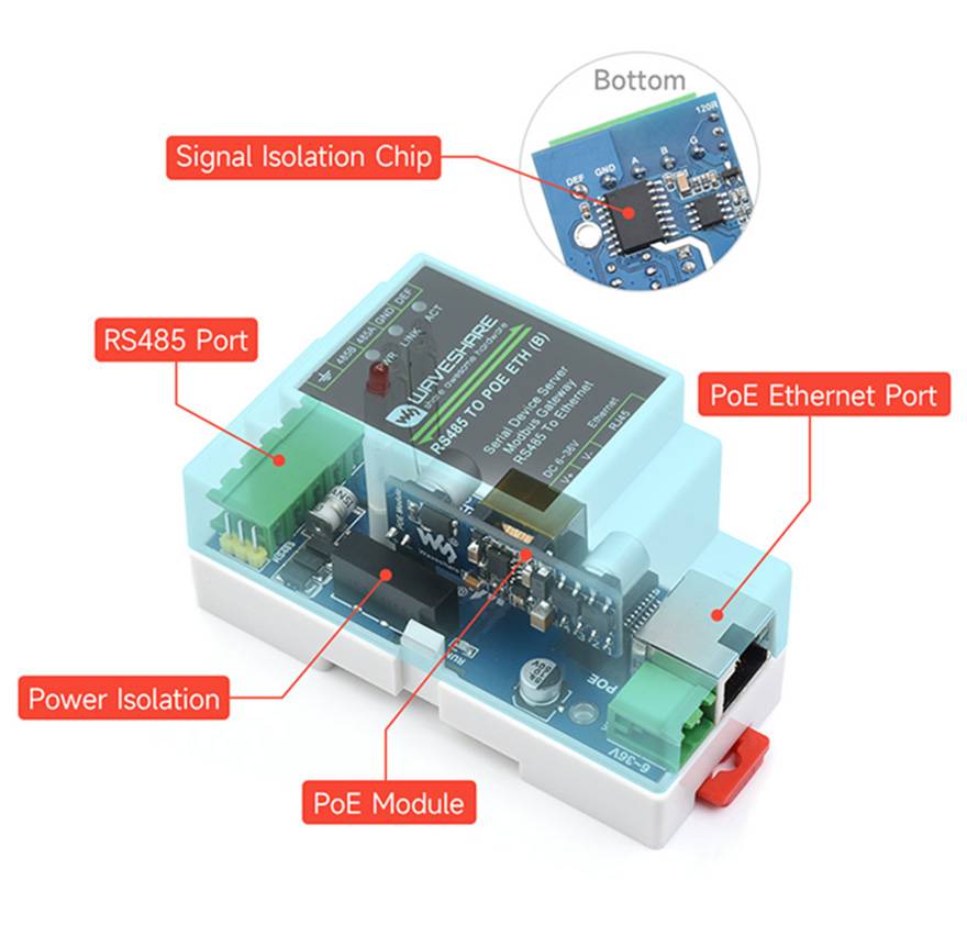 WaveShare Industrial Serial Server with POE Function RS485 to RJ45 Ethernet TCP/IP-4