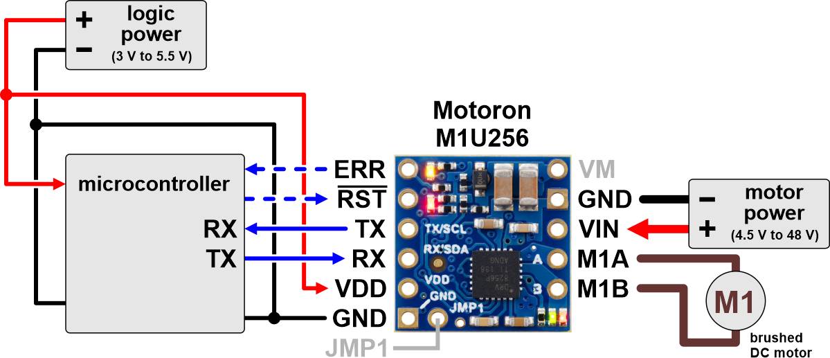 Pololu Motoron M1U256 Single Serial Motor Controller-1