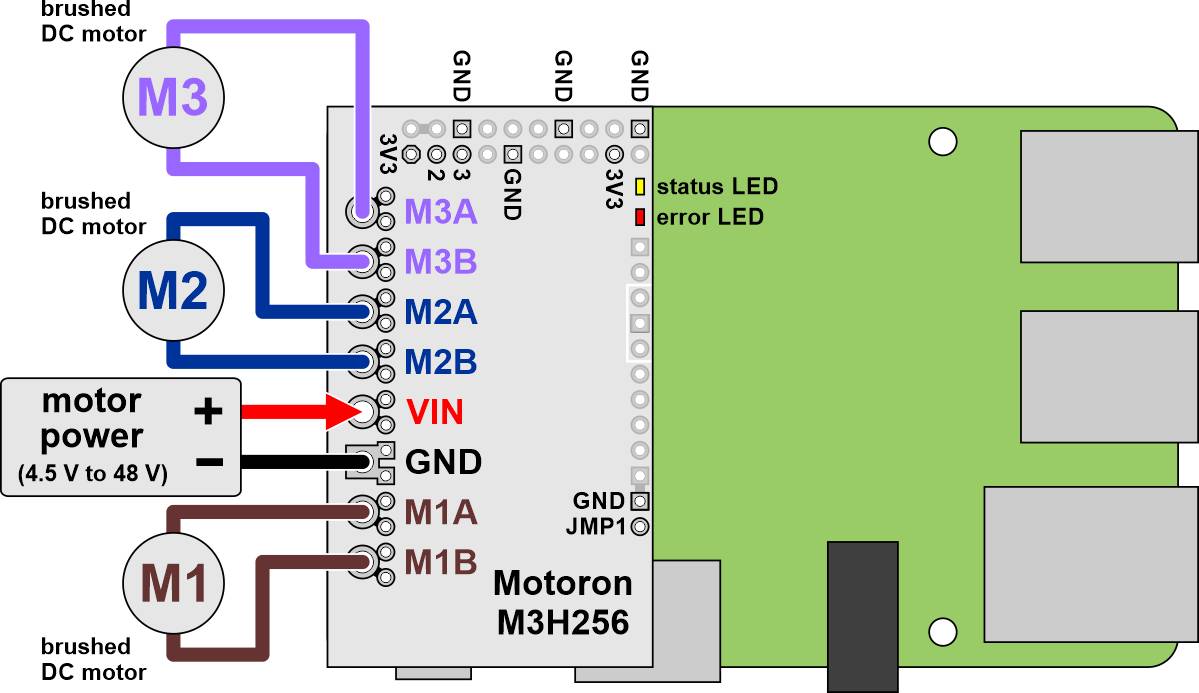Pololu Motoron M3H256 Triple Motor Controller with Connectors for Raspberry Pi-4