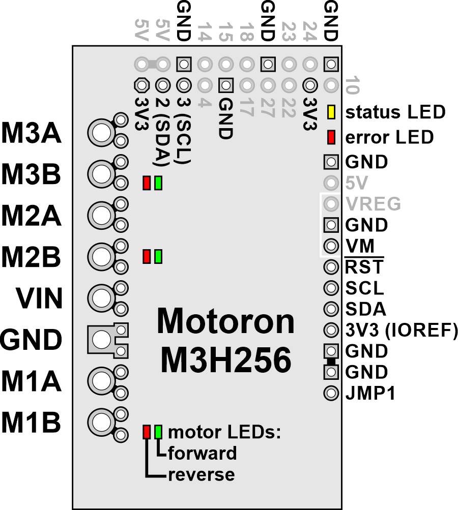 Pololu Motoron M3H256 Triple Motor Controller without Connectors for RaspberryPi-3