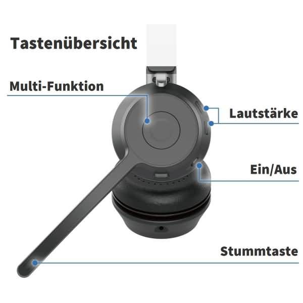 Gequdio Schnurlos Bluetooth Headset GB-2 ohne USB-Adapter - Headset-1