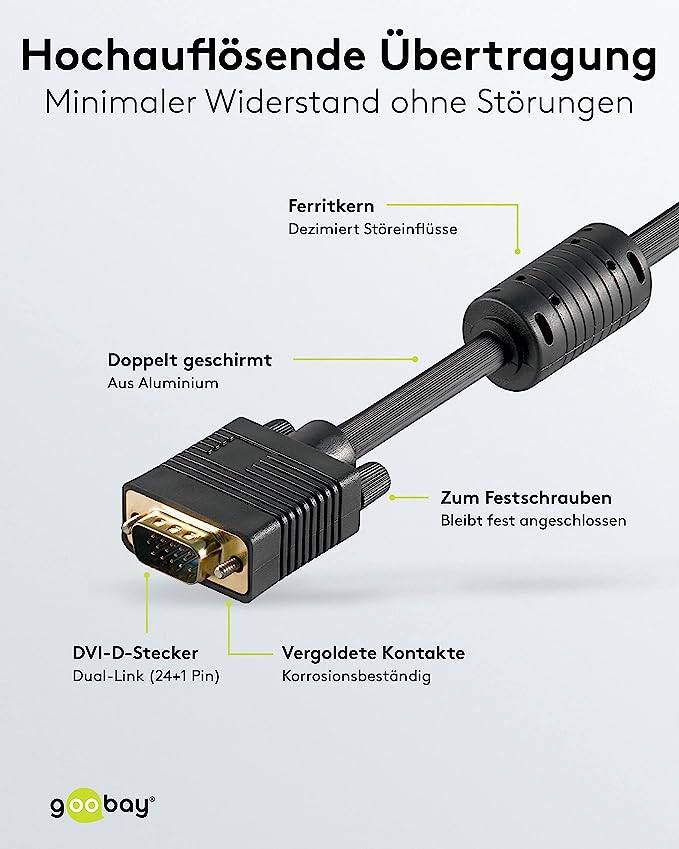 Goobay 68139 VGA auf VGA Kabel / Monitorkabel Full HD / VGA 15 polig / 2x Ferritkerne / Bildschirmkabel / Schwarz / 15m-2