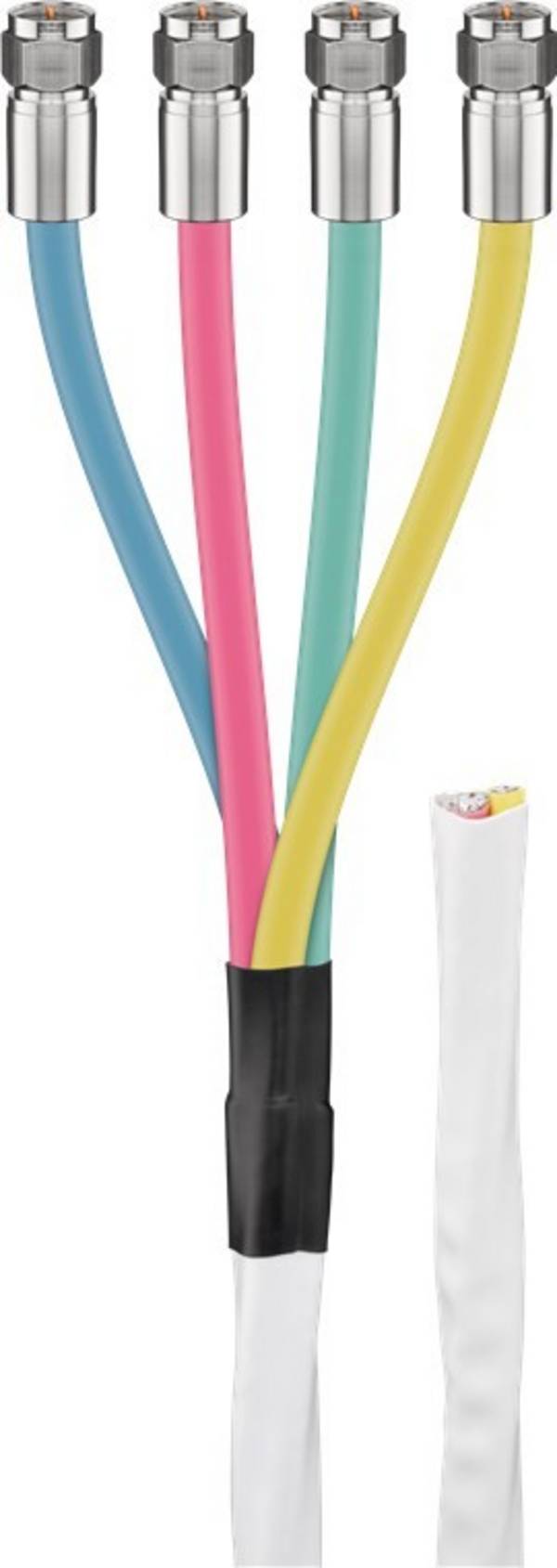 Goobay 80 dB Quattro Koax-Antennenkabel-Set, doppelt geschirmt, CCS - doppelt geschirmtes CCS-Kabel für den Quattro...