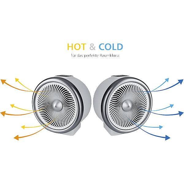 Ventilator-Heizlüfter HOT + COLD HxBxT 275 x 260 x 200 mm weiß. EMZ Elektro Marketing Zentrale GmbH 76219649-2