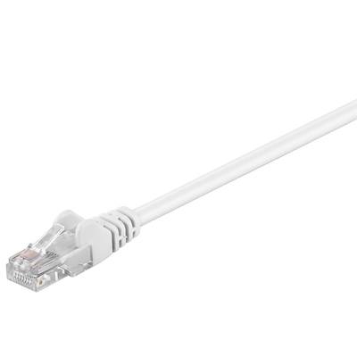 Goobay 95564 CAT 5e Netzwerkkabel RJ45 Stecker 100 MHz CCA Leiter Ethernet LAN Kabel U/UTP Internetkabel Weiß 1,5m