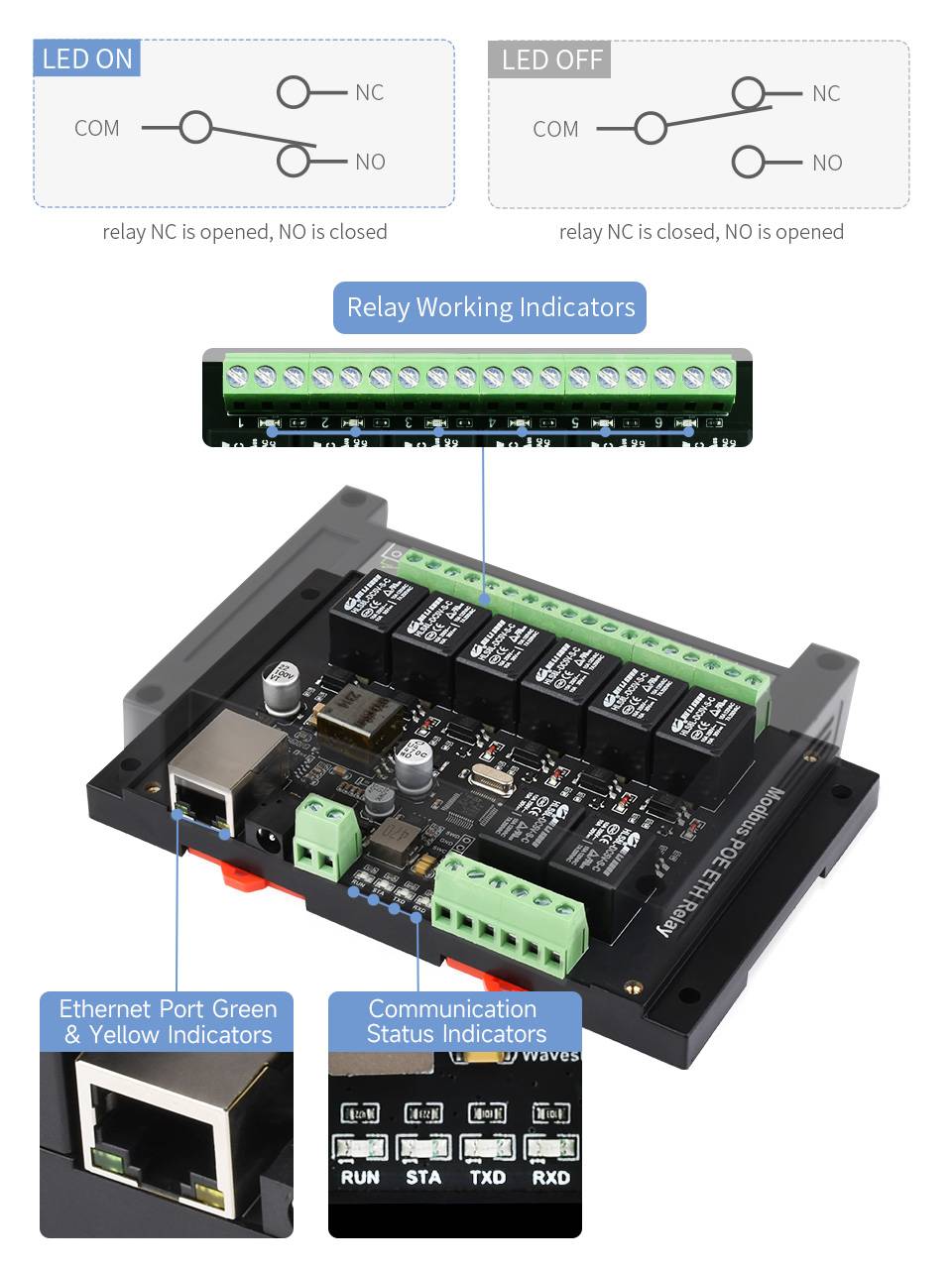 WaveShare 8CH PoE Ethernet Relay Module, Modbus RTU/Modbus TCP Protocol-4