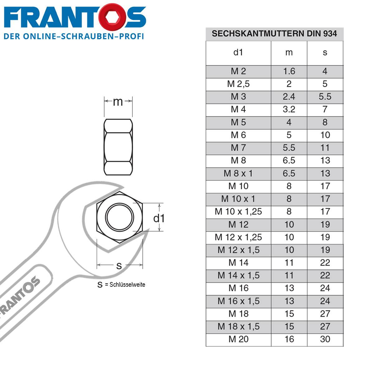 Frantos 10 St. DIN 934 Sechskant-Mutter - M2 bis M20 in Stahl 6-8 verzinkt-2