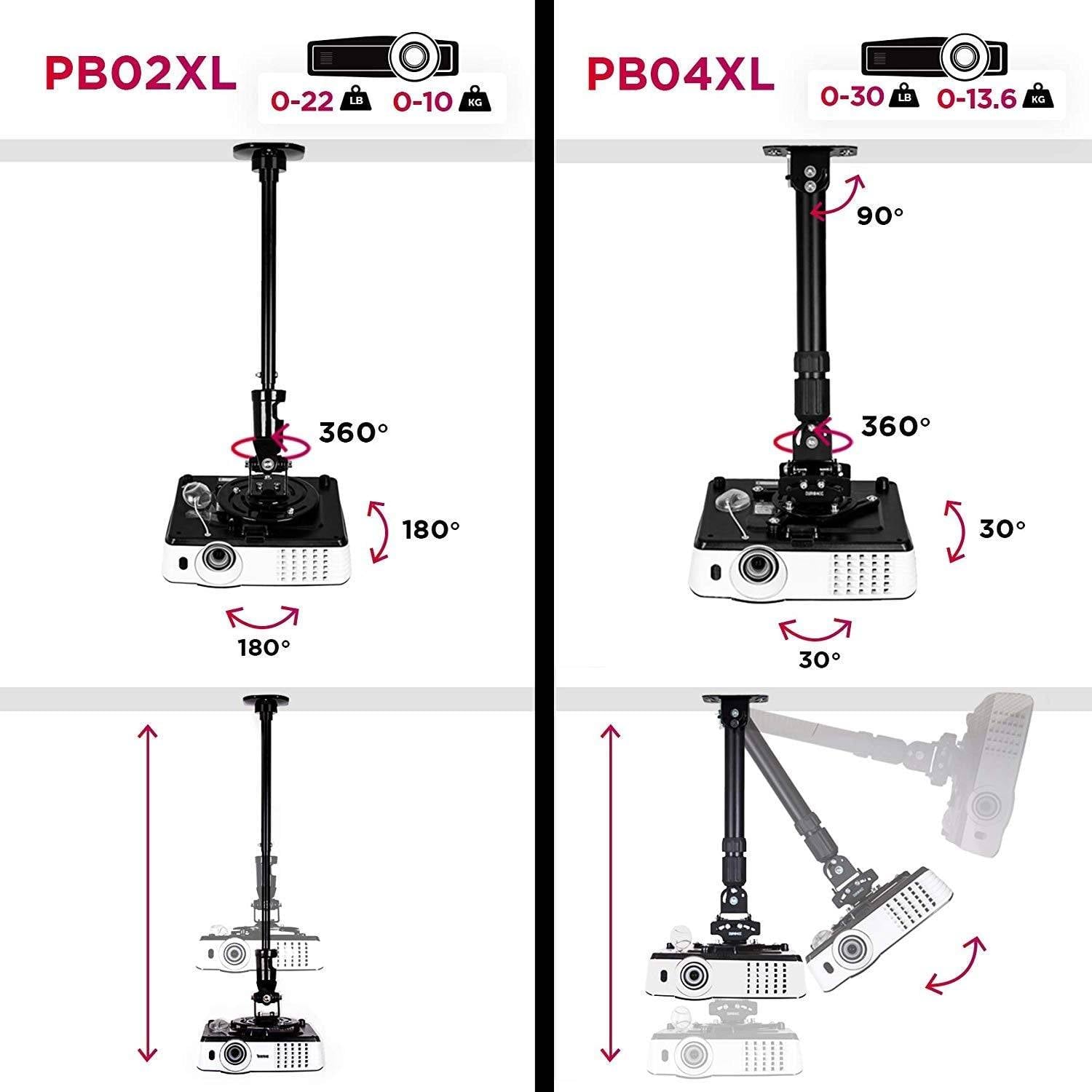 Duronic PB02XL Beamer Halterung | Projektor Halterung | Universal Deckenhalterung | Traglast bis zu 10 kg-5