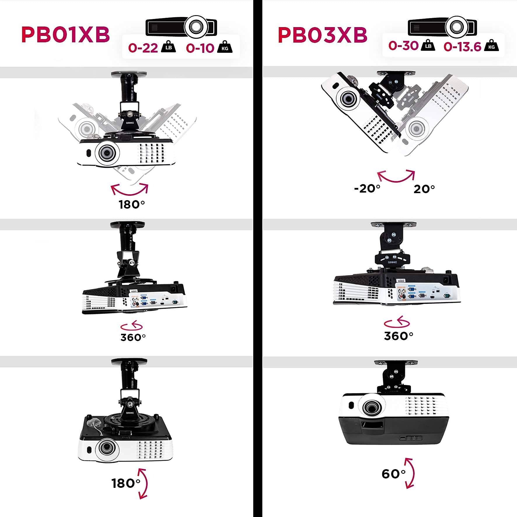 Duronic PB01XB Beamer Halterung | Projektor Halterung | Universal Deckenhalterung | Traglast bis zu 10 kg-6