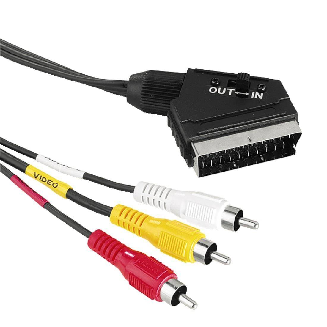 Goobay Adapterkabel, Scart zu Composite Audio Video, IN/OUT Scartstecker (21-Pin) > 3x Cinch-Stecker 2 m-1