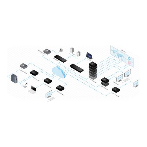 KRAMER KDS-EN7 - 4K AVoIP Streaming-Encoder (4K@60Hz | 4:2:0 | HDMI | Gigabit-Ethernet | HDR10 | HDCP 2.2 | PoE)-2