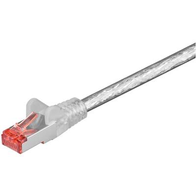 Goobay 92460 CAT 6 Netzwerkkabel RJ45 Stecker Kupferleiter halogenfrei Ethernet LAN Kabel 2-fach S/FTP Transparent 0,15m