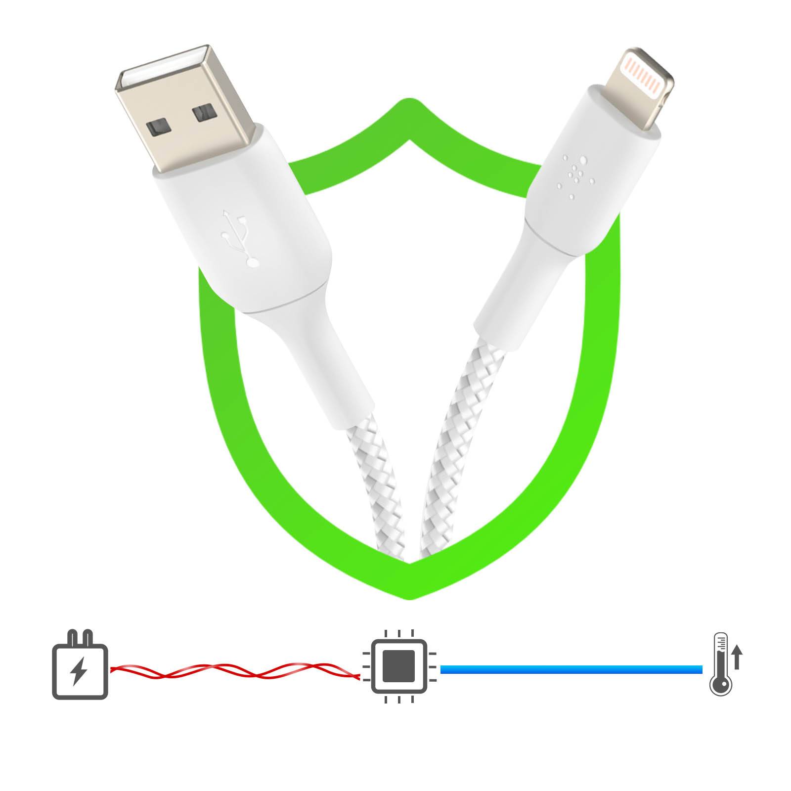 Belkin BOOST CHARGE - Lightning-Kabel - Lightning männlich zu USB männlich-3