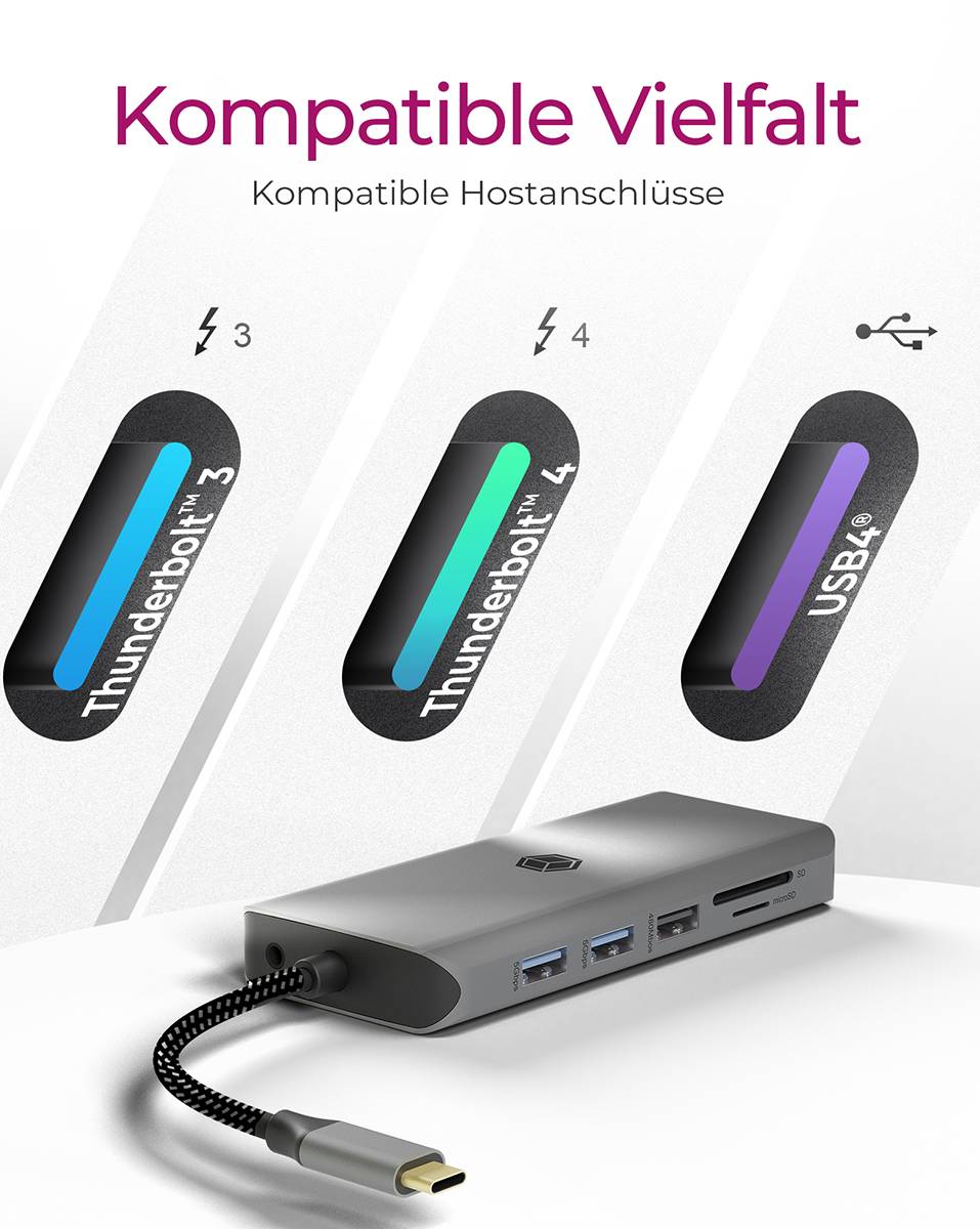 IB-DK4061-CPD, 12 zu 1 USB Type-C® Notebook DockingStation, 2x HDMI-1