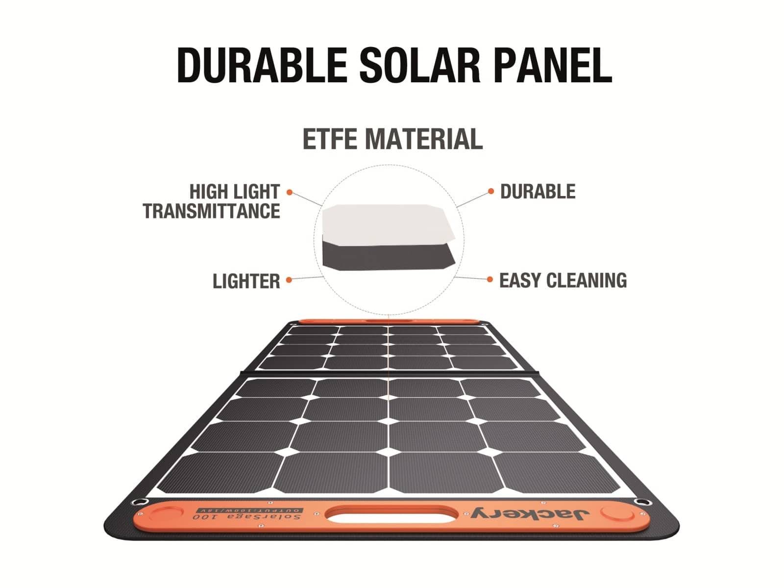 JACKERY Solarpanel Saga 100-2