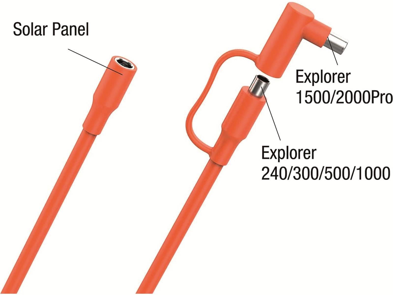 JACKERY Verlängerungskabel, 5 m-1