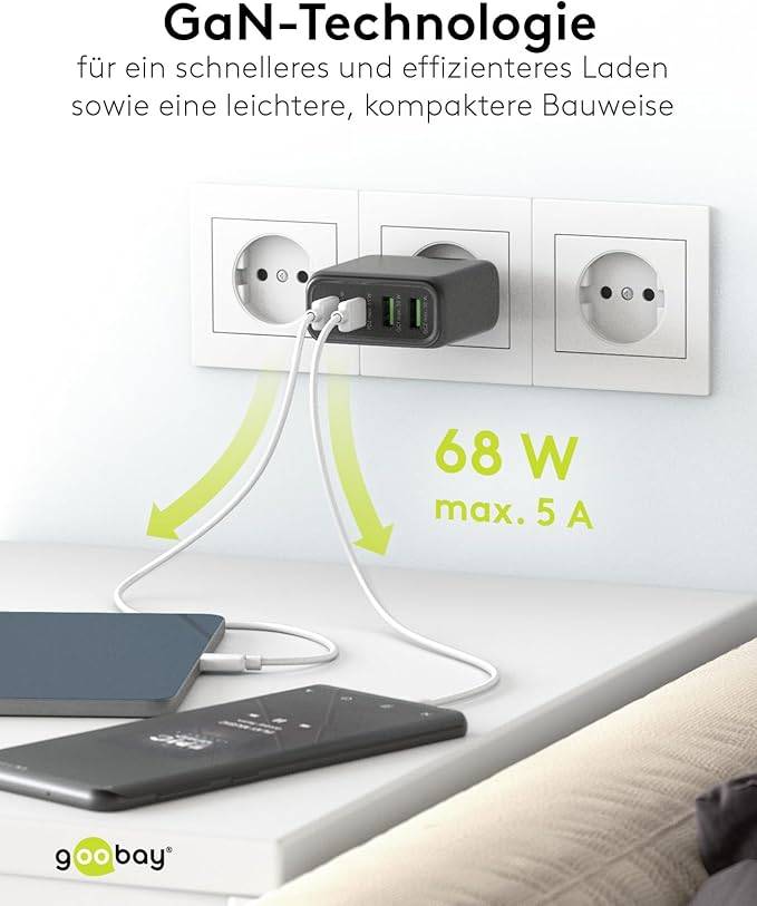 Goobay 64817 USB-C Ladegerät 68W, Fast Charger, Multiport Schnellladegerät 2x USB-C & 2x USB-A Laptop Handy, Schwarz-6