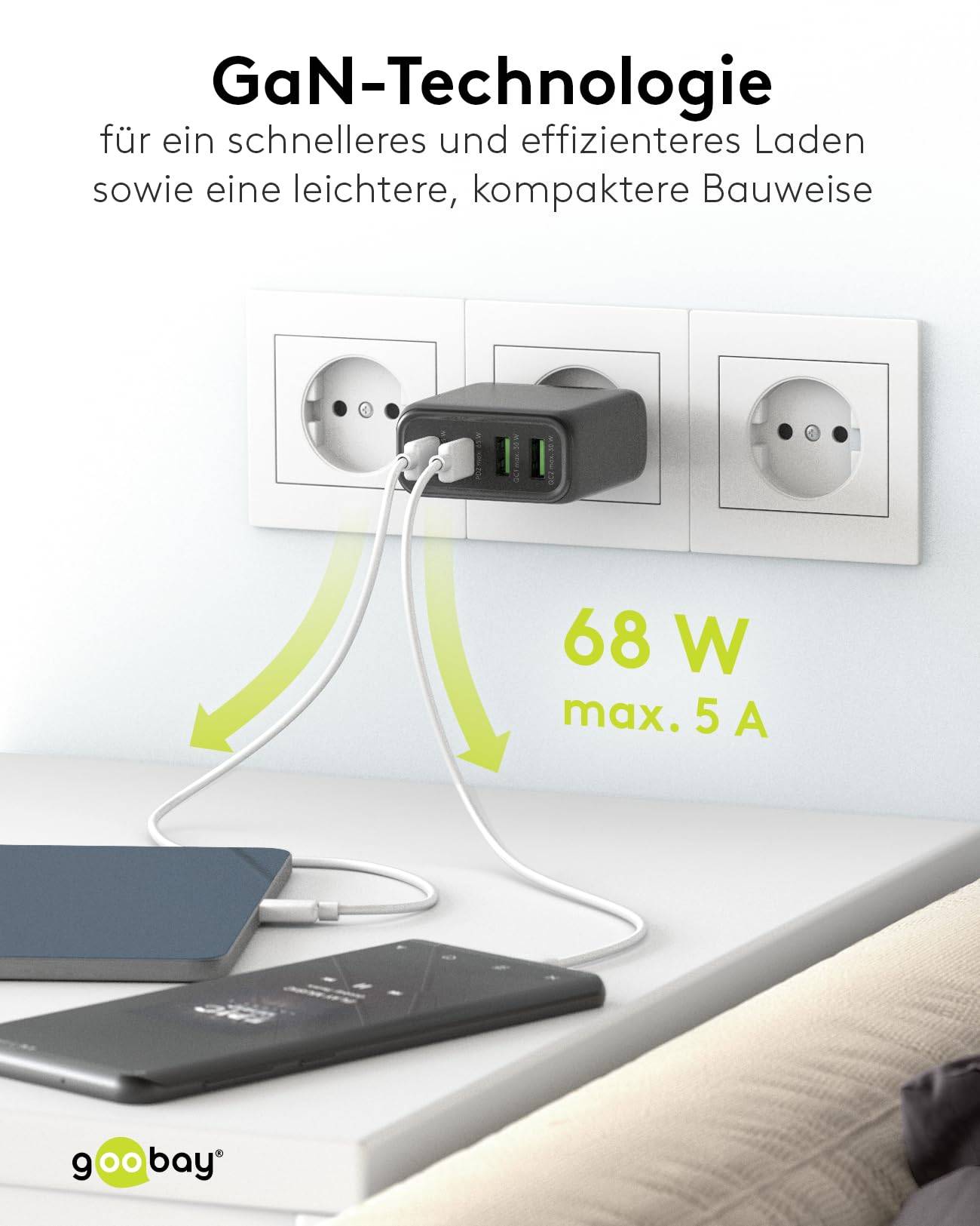 Goobay 64817 USB-C Ladegerät 68W, Fast Charger, Multiport Schnellladegerät 2x USB-C & 2x USB-A Laptop Handy, Schwarz-5