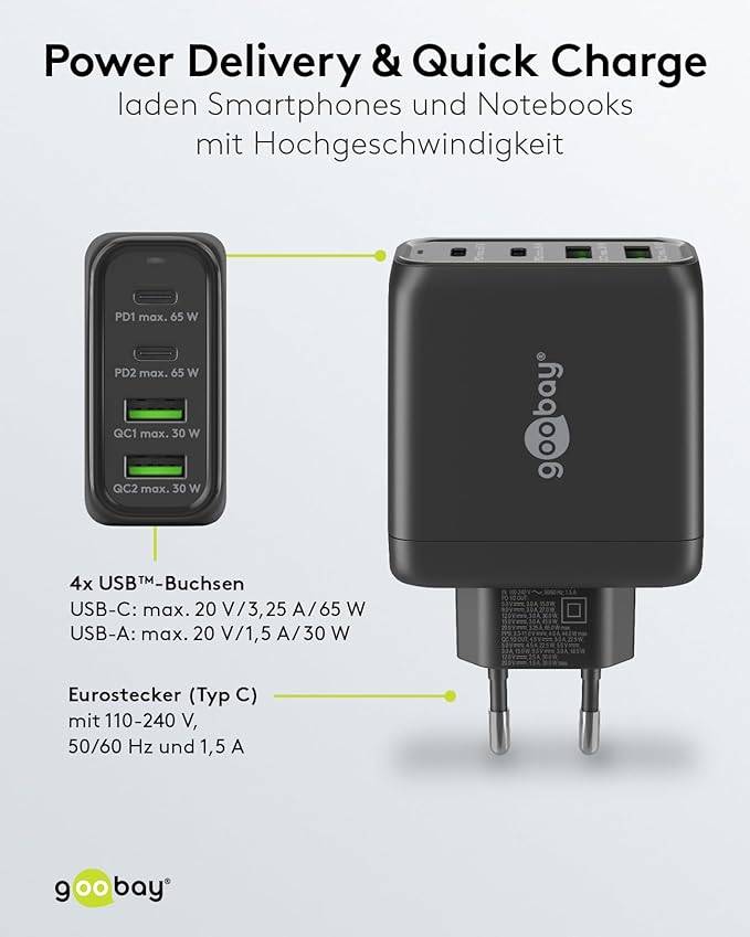 Goobay 64817 USB-C Ladegerät 68W, Fast Charger, Multiport Schnellladegerät 2x USB-C & 2x USB-A Laptop Handy, Schwarz-3