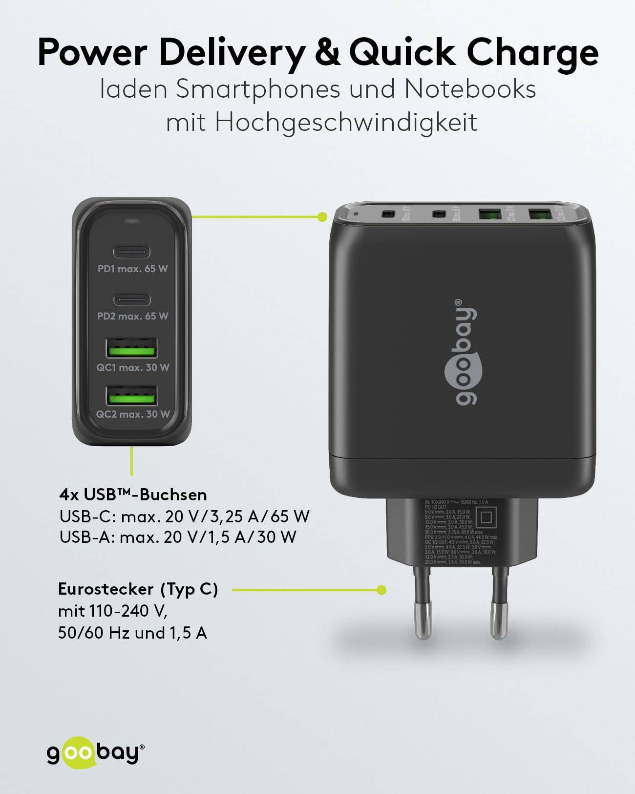 Goobay 64817 USB-C Ladegerät 68W, Fast Charger, Multiport Schnellladegerät 2x USB-C & 2x USB-A Laptop Handy, Schwarz-3