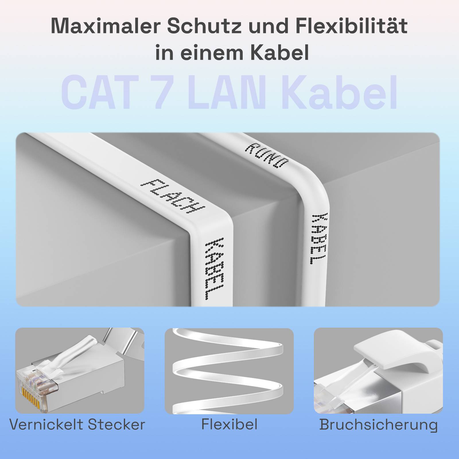 hb-digital Netzwerkkabel 2m LAN Kabel Cat7 Flachkabel U/FTP PVC weiß-3