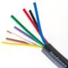 Van Damme Ecoflex Install LSZH Speaker Multicore 8 x 4.00mm² Meterware