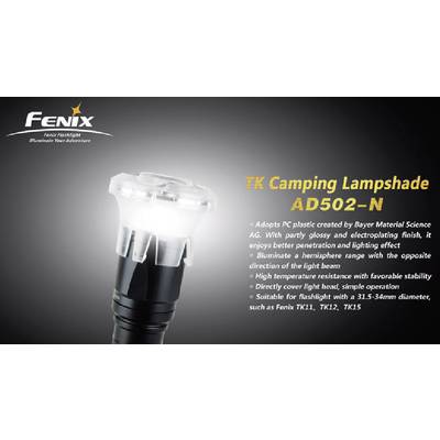 Fenix Light FENAD502N Raumlicht-Aufsatz  TK12, TK15 - 868766 