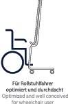 Symbolbild für Flipchart EVOLUTION plus Schreibfläche 680 x 970 mm mobil. Holtz Office Support GmbH 11738549