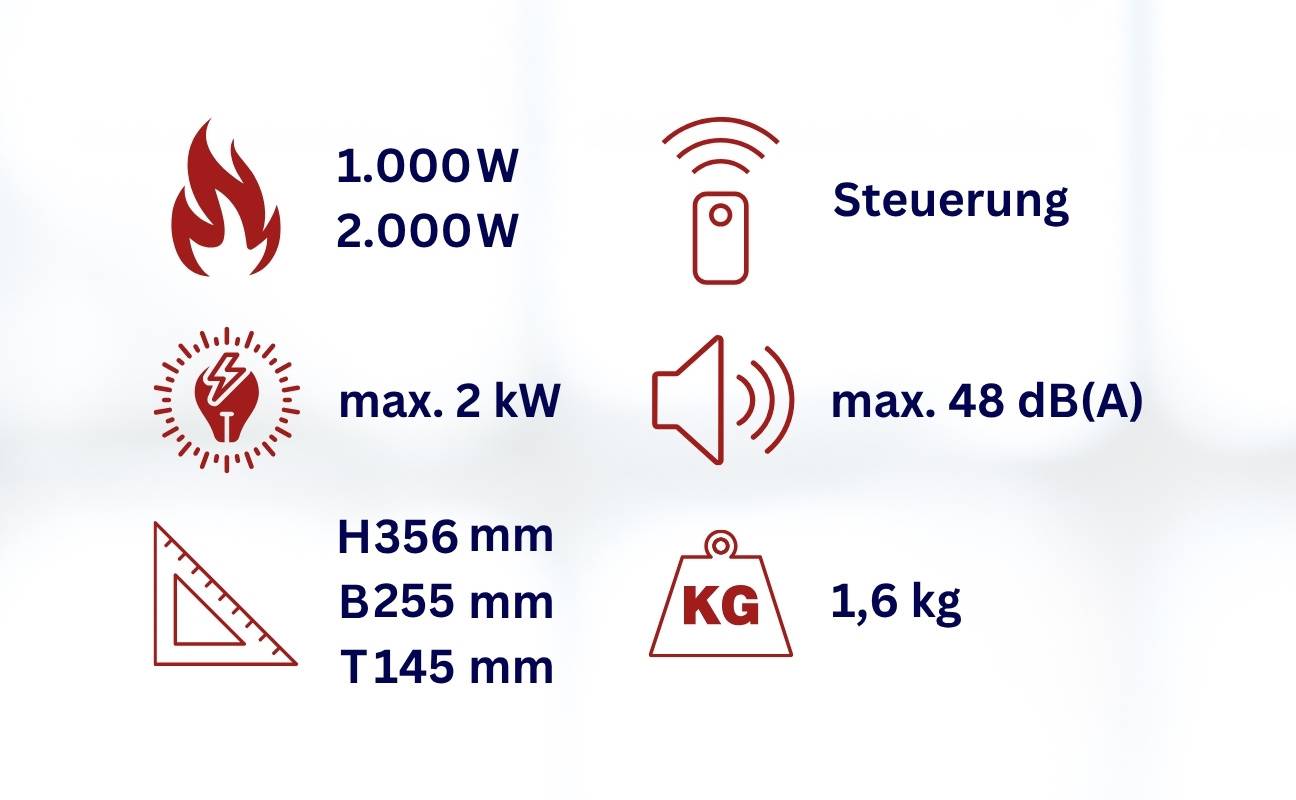 WDH Heizlüfter WDH-E20 - 2.000 W - bis 17 m² - Badheizer, E-Heizer, Elektroheizung, Standheizung-4
