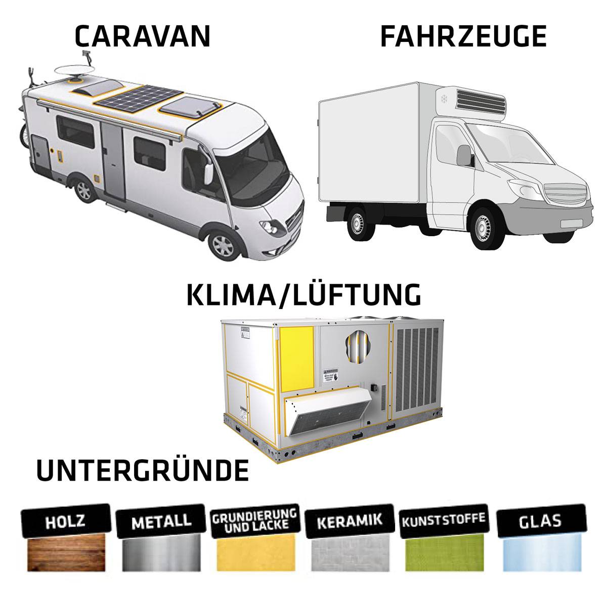 Sikaflex 554 STP-Klebstoff Caravan weiß 300ml 689366-3