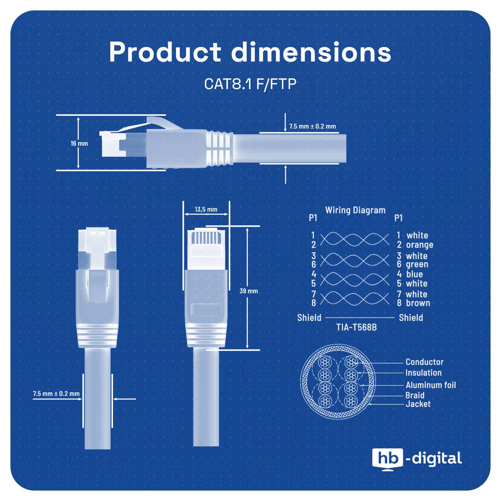 hb-digital Patch Kabel CAT 8 Netzwerkkabel CAT8 LAN Kabel 1.5m F/FTP LSZH schwarz-3