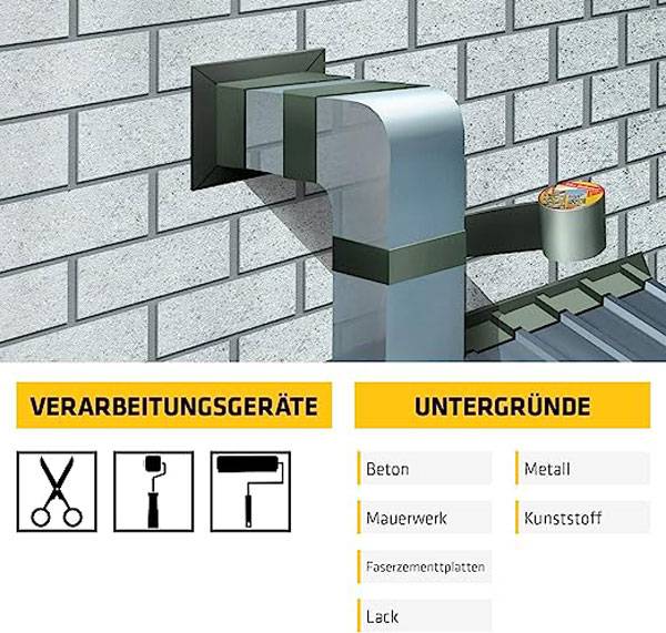 Sika MultiSeal BT Alu Butyl Dichtband 3m x10cm selbstklebend 428294-1