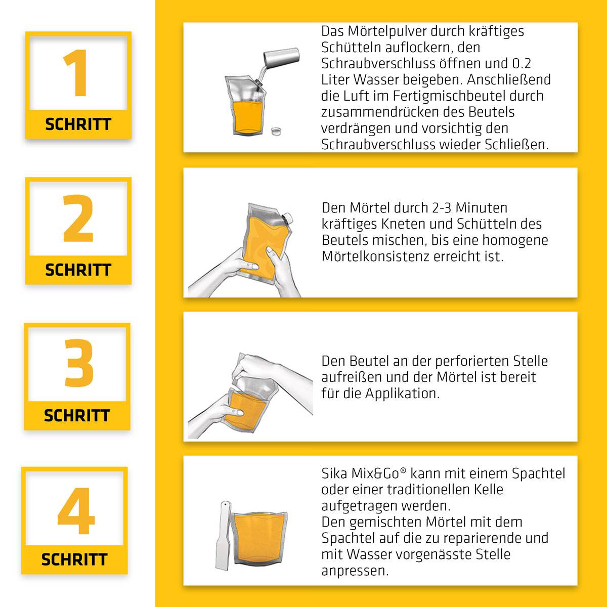 Sika Mix&Go Reparaturmörtel Grau 1,25kg gebrauchsfertig 82225-2