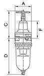 Filterregler Standard · PC-Behälter und Schutzkorb · BG 4 · G 3/4-1