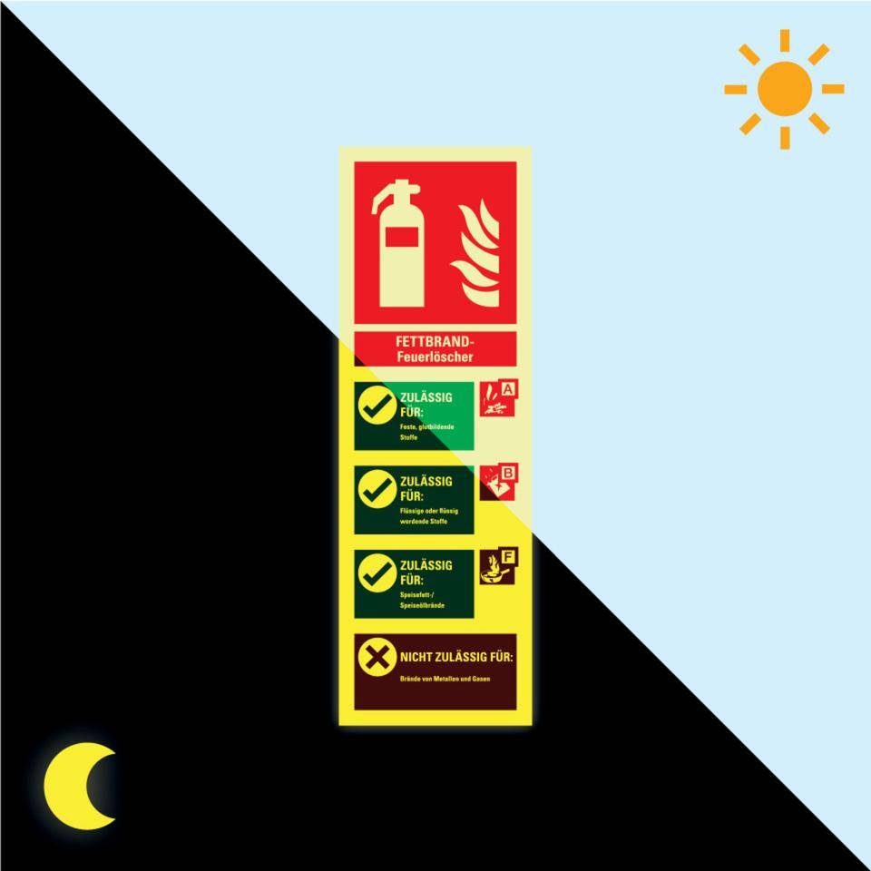 PERMALIGHT® power langnachleuchtend Aushang für Fettbrand-Feuerlöscher, Kunststoff, 100x300mm-0