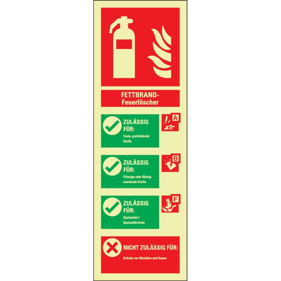 PERMALIGHT® power langnachleuchtend Aushang für Fettbrand-Feuerlöscher, Kunststoff, 100x300mm-1