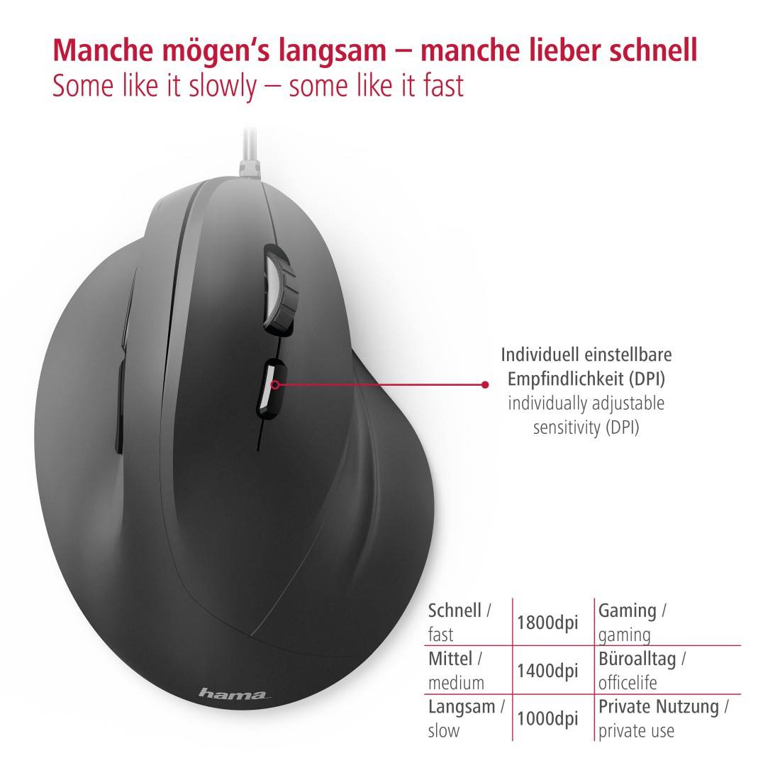 hama 00182698 Vertikale, ergonomische Maus  