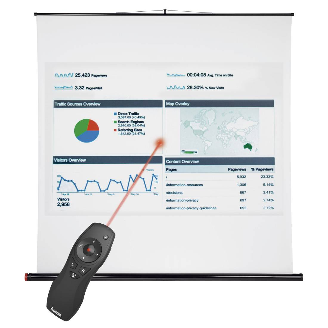 hama 00139916 Wireless-Laser-Presenter "X-Pointer 6in1"-3