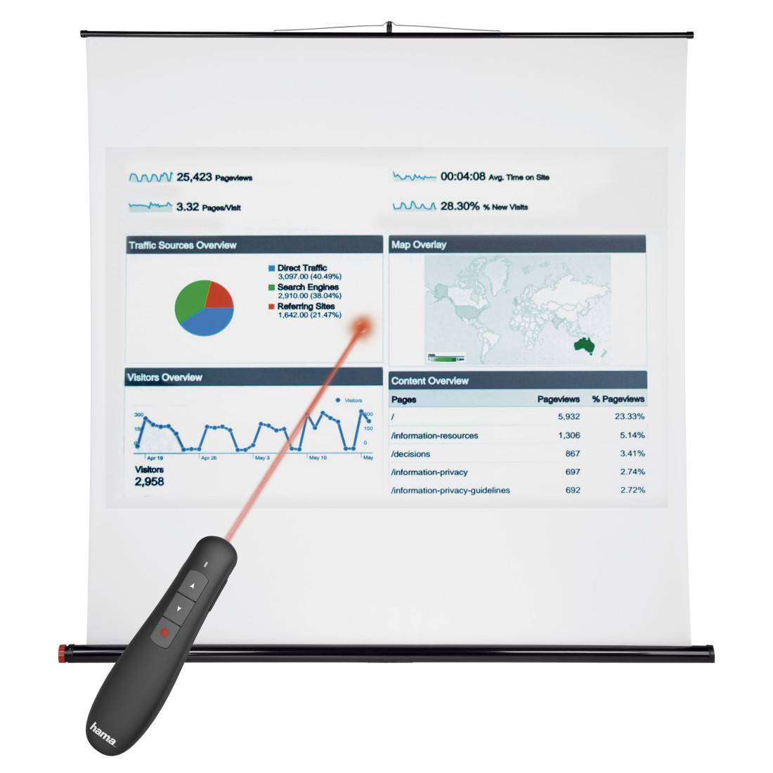 hama 00139915 Wireless-Laser-Presenter "X-Pointer"-3