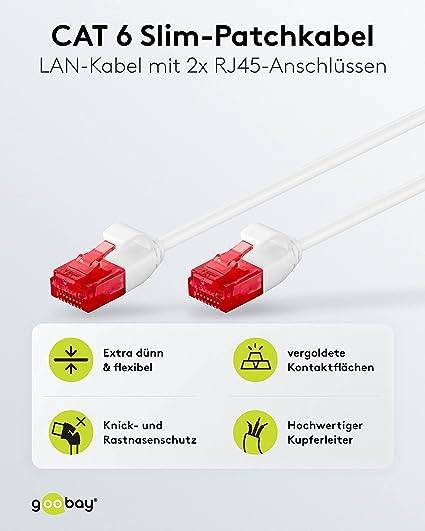 Goobay 93712 CAT 6 Slim Kabel Netzwerkkabel RJ45 Stecker 250 MHz Kupfer Patchkabel Ethernet LAN Kabel U/UTP Weiß 20m-1