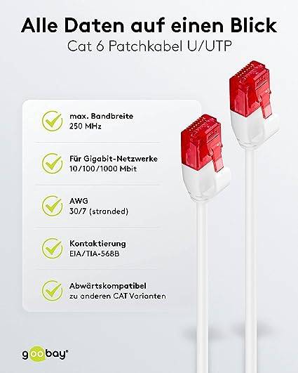 Goobay 93712 CAT 6 Slim Kabel Netzwerkkabel RJ45 Stecker 250 MHz Kupfer Patchkabel Ethernet LAN Kabel U/UTP Weiß 20m-4