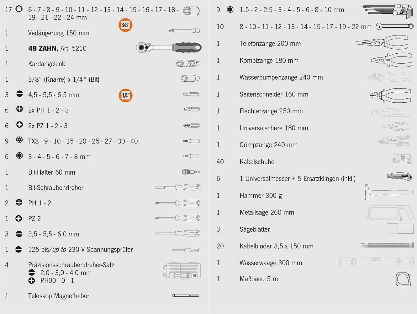 Projahn proficraft Werkzeug-Koffer KOMPAKT metrisch 10 (3/8") 164-teilig-2