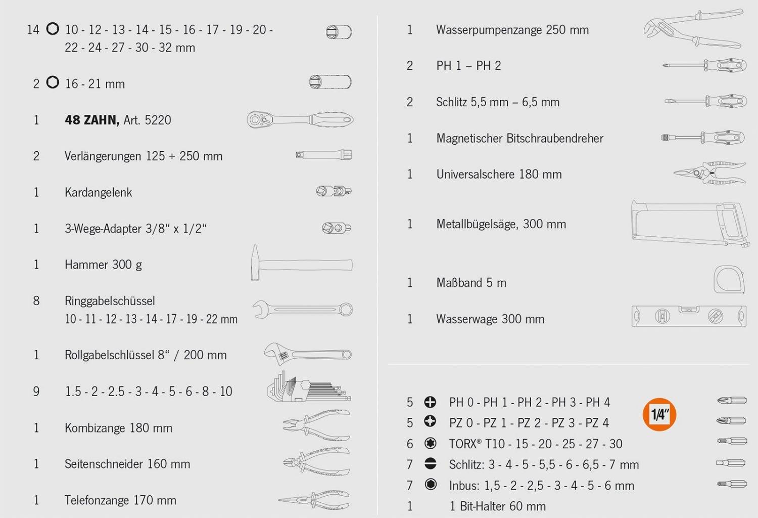 Projahn proficraft Werkzeug-Koffer UNIVERSAL metrisch 12,5 (1/2") 84-teilig-1