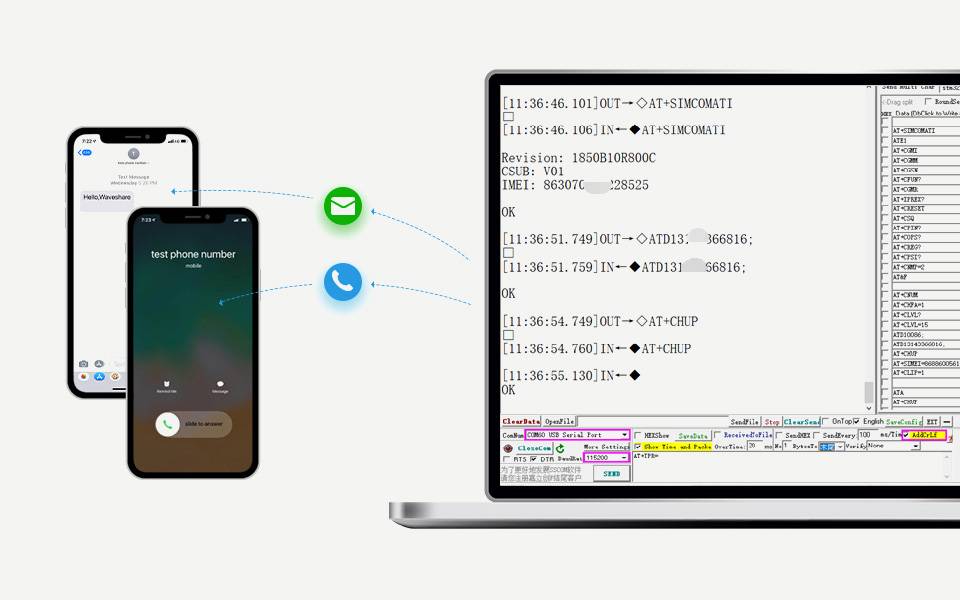 Waveshare R800C 2G GSM/GPRS Kommunikations-HAT, GNSS, BT, 40 Pin GPIO, SIM Slot, UART, inkl. Antenne-4