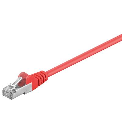 Goobay 95210 CAT 5e Netzwerkkabel RJ45 Stecker 100 MHz CCA Leiter Ethernet LAN Kabel SF/UTP 2x Schirmung Rot / 0,25 m