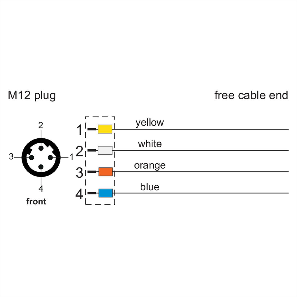 Metz Connect 142M1D10010 M12 Patchkabel CAT 5e SF/FTP 1.00 m Grün PUR-Mantel, Säurebeständig, Ozonbeständig, UV-Beständi-1