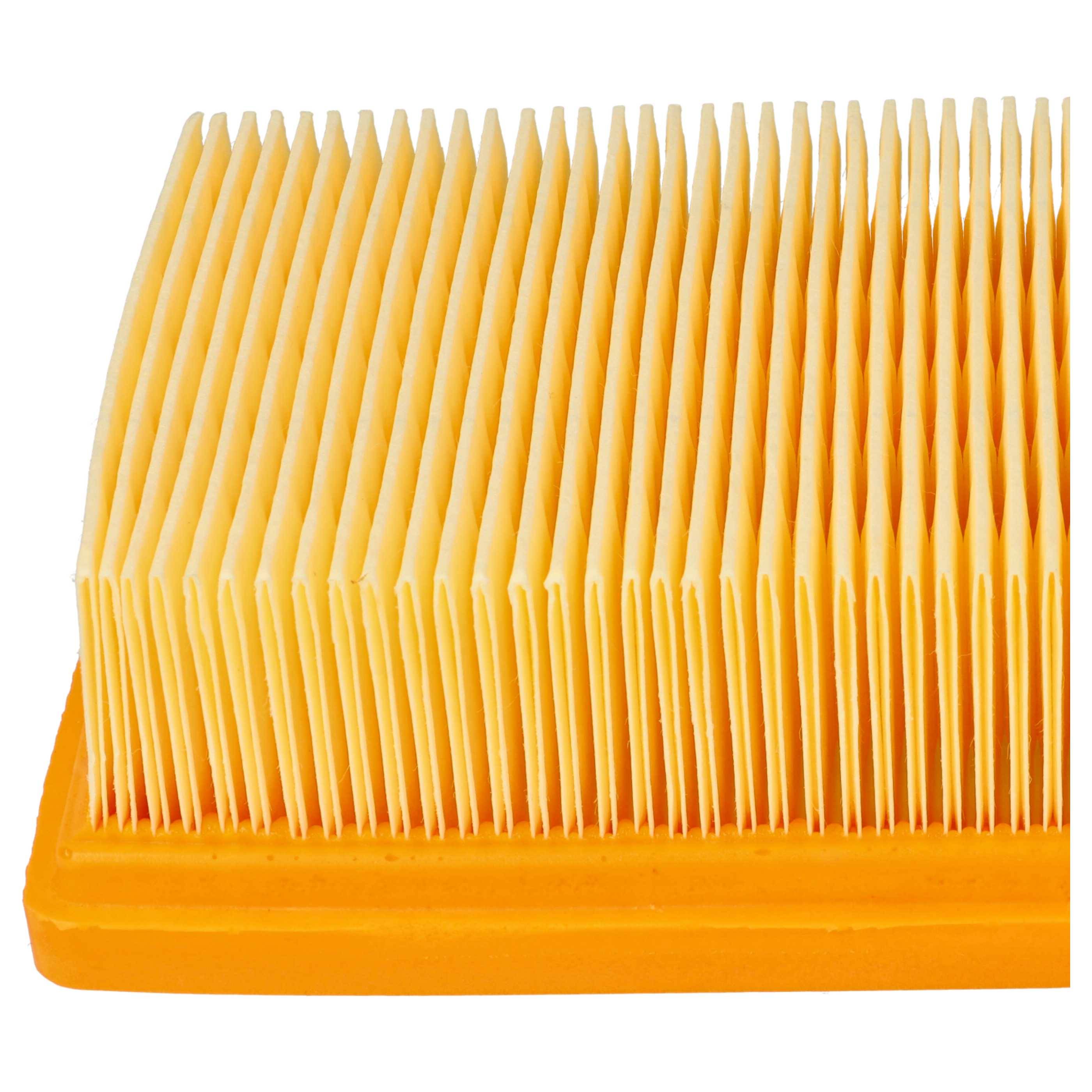 vhbw 5x Flachfaltenfilter F7 Ersatz für Kärcher KFI 4410 | 2.863-005.0 für Staubsauger-4